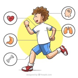 How to Stay Motivated for Fitness Every Day